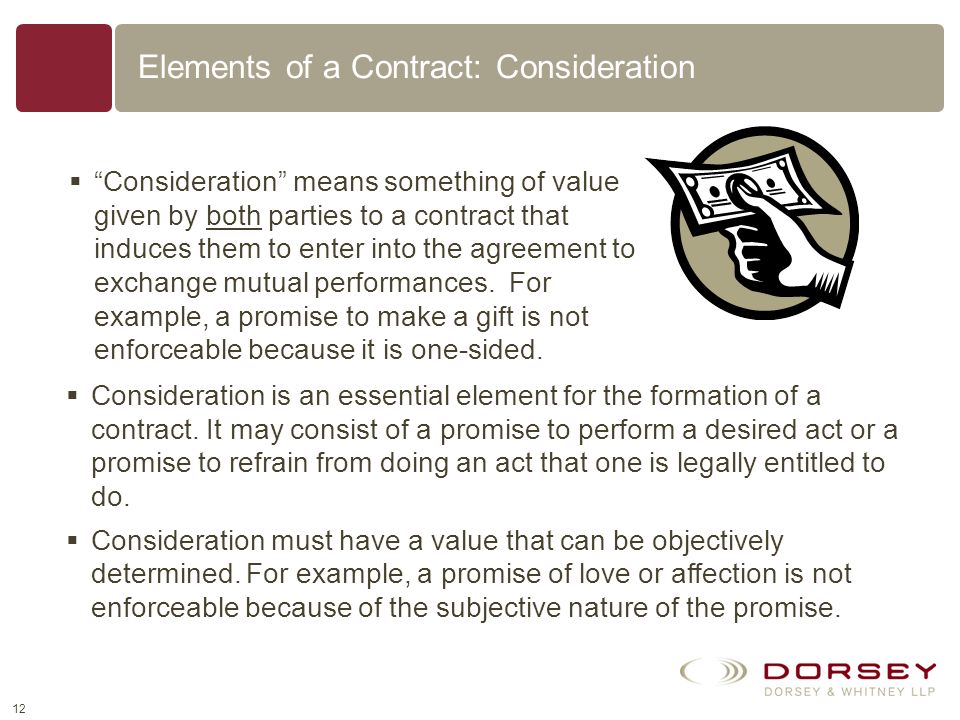 Elements required for the formation of a valid contract